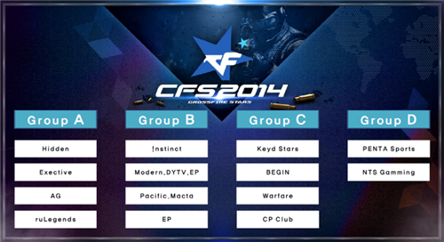 LPL导播出现重大失误！TES阵容“复制粘贴”EDG，难怪宁王会开喷