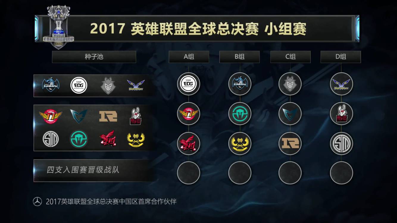 【预测】2020KPL秋季赛10.29赛程，QGhappy vs KS.YTG，AG超玩会 vs DYG